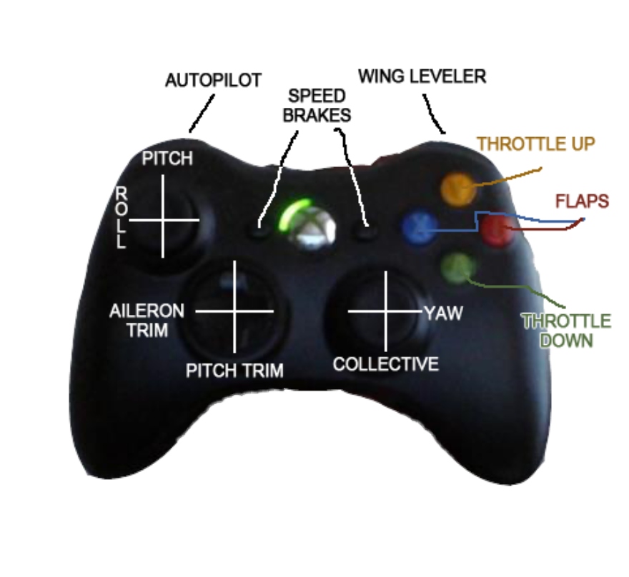 Xbox 360 controller Hardware Forum